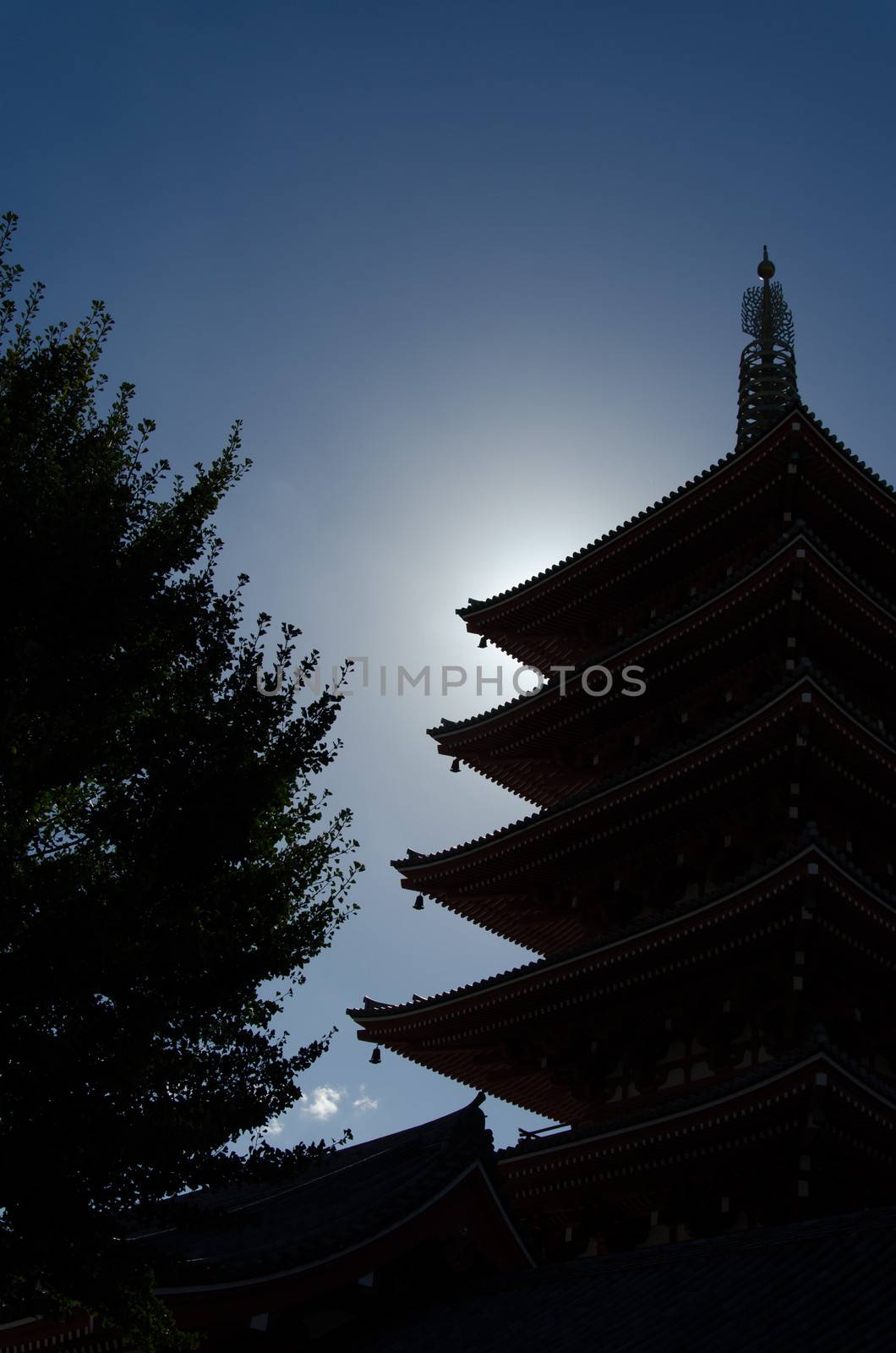 Asakusa temple. by aoo3771