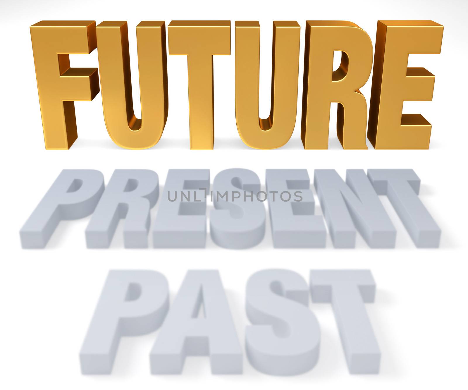 Plain gray "PAST" and "PRESENT lead to a bright, gold "FUTURE".  Focus is on "FUTURE". Isolated on white.