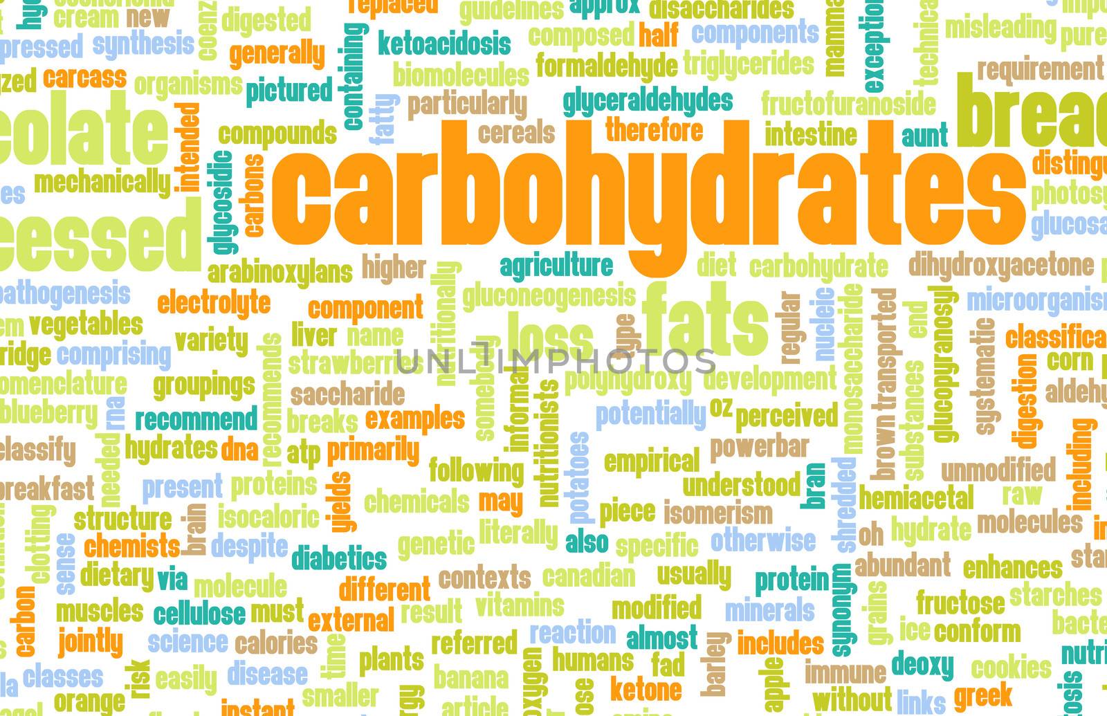 Carbohydrates Weight Loss Concept with Removing It