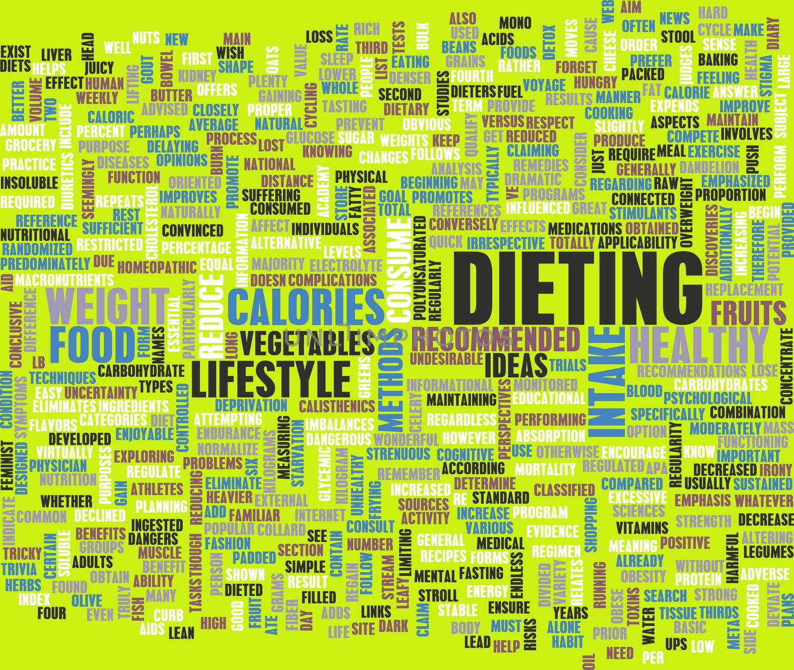 Dieting and Weight Loss as a Concept Abstract