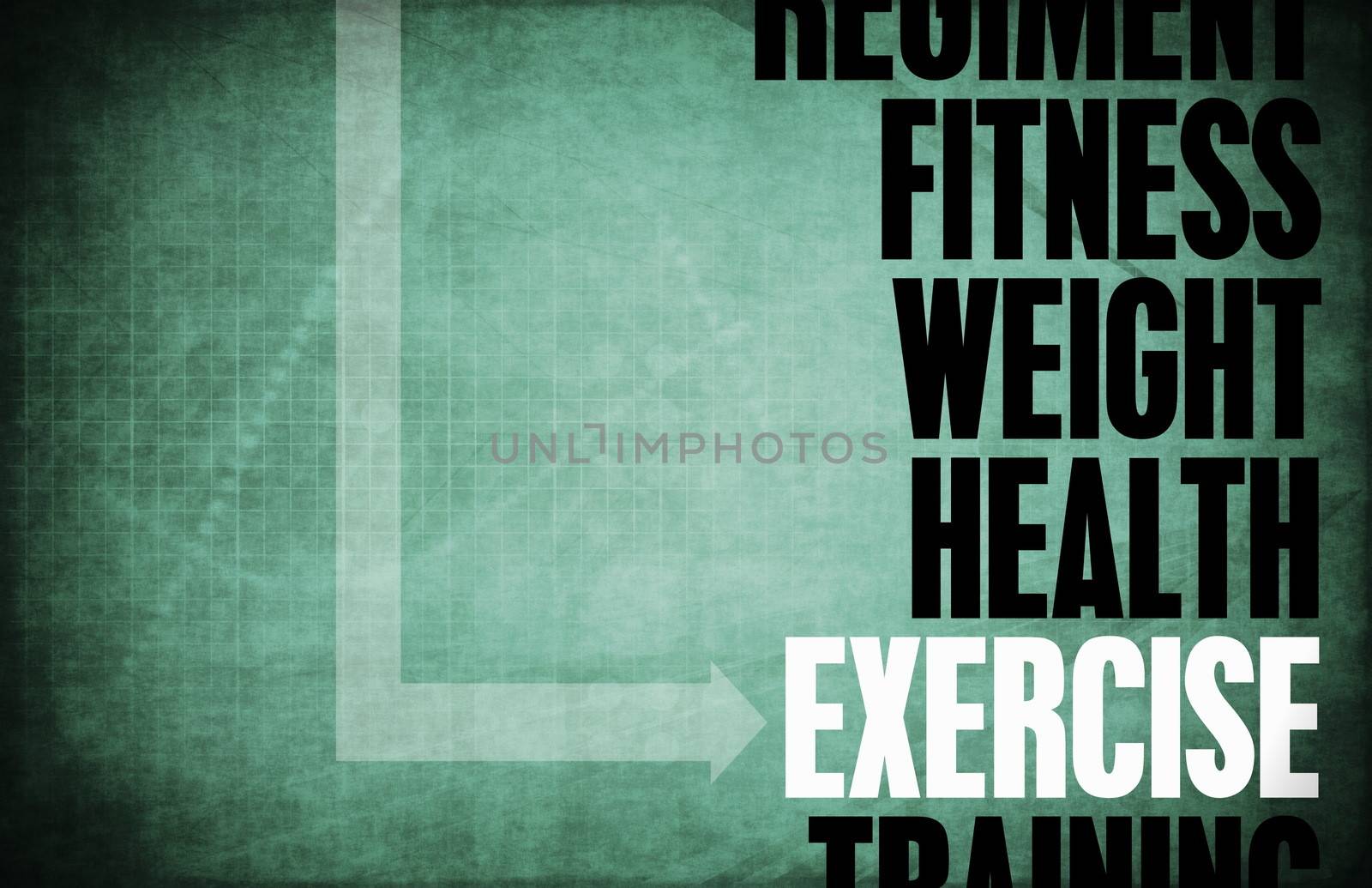 Exercise Core Principles as a Concept Abstract