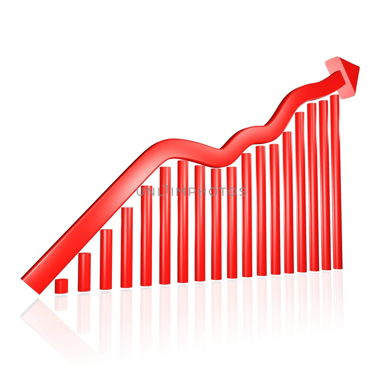 Upward business growth illustrated with an upward rising red arrow on a bar graph
