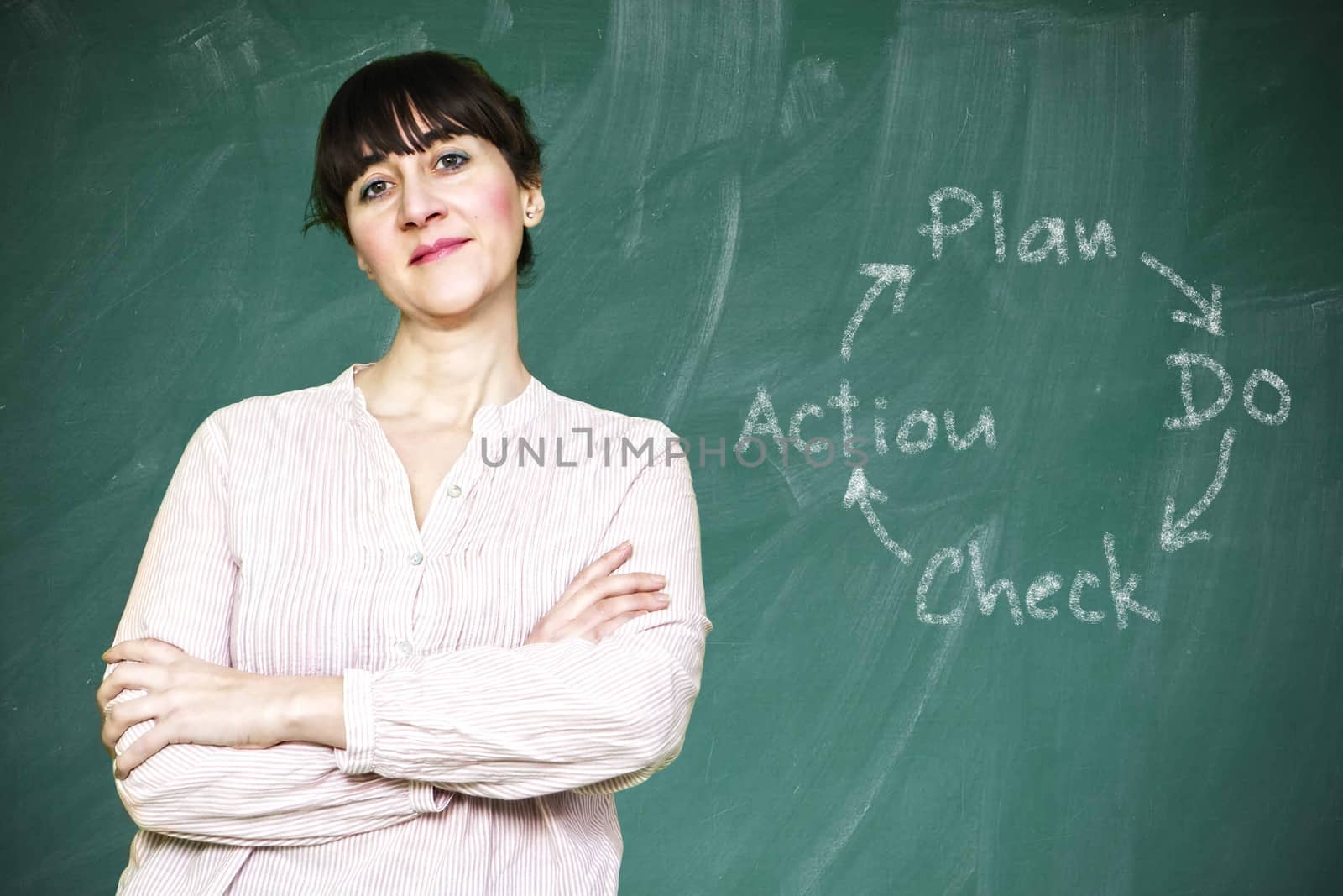 Young woman has drawn with chalk on a slate a business concept scheme