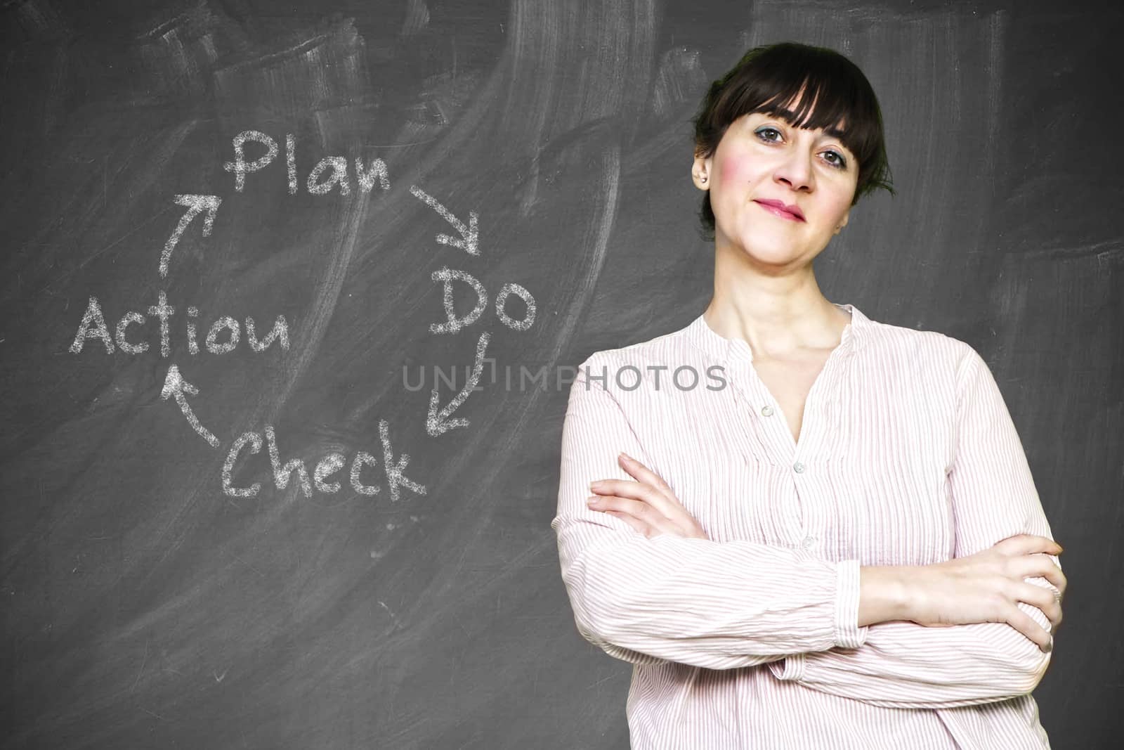 Woman smiles writes on a blackboard to learn concept by digicomphoto