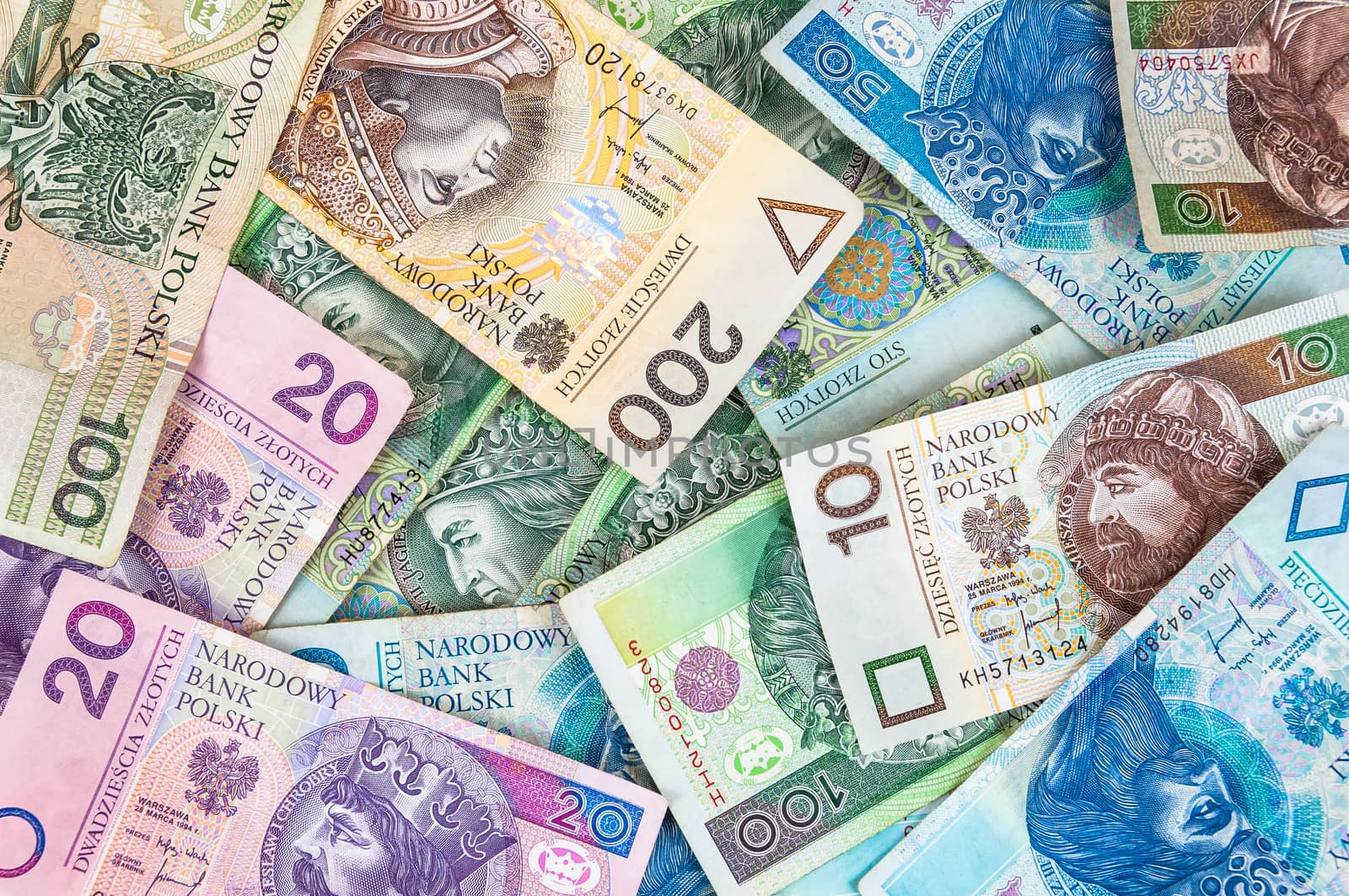 Background of polish banknotes by mkos83