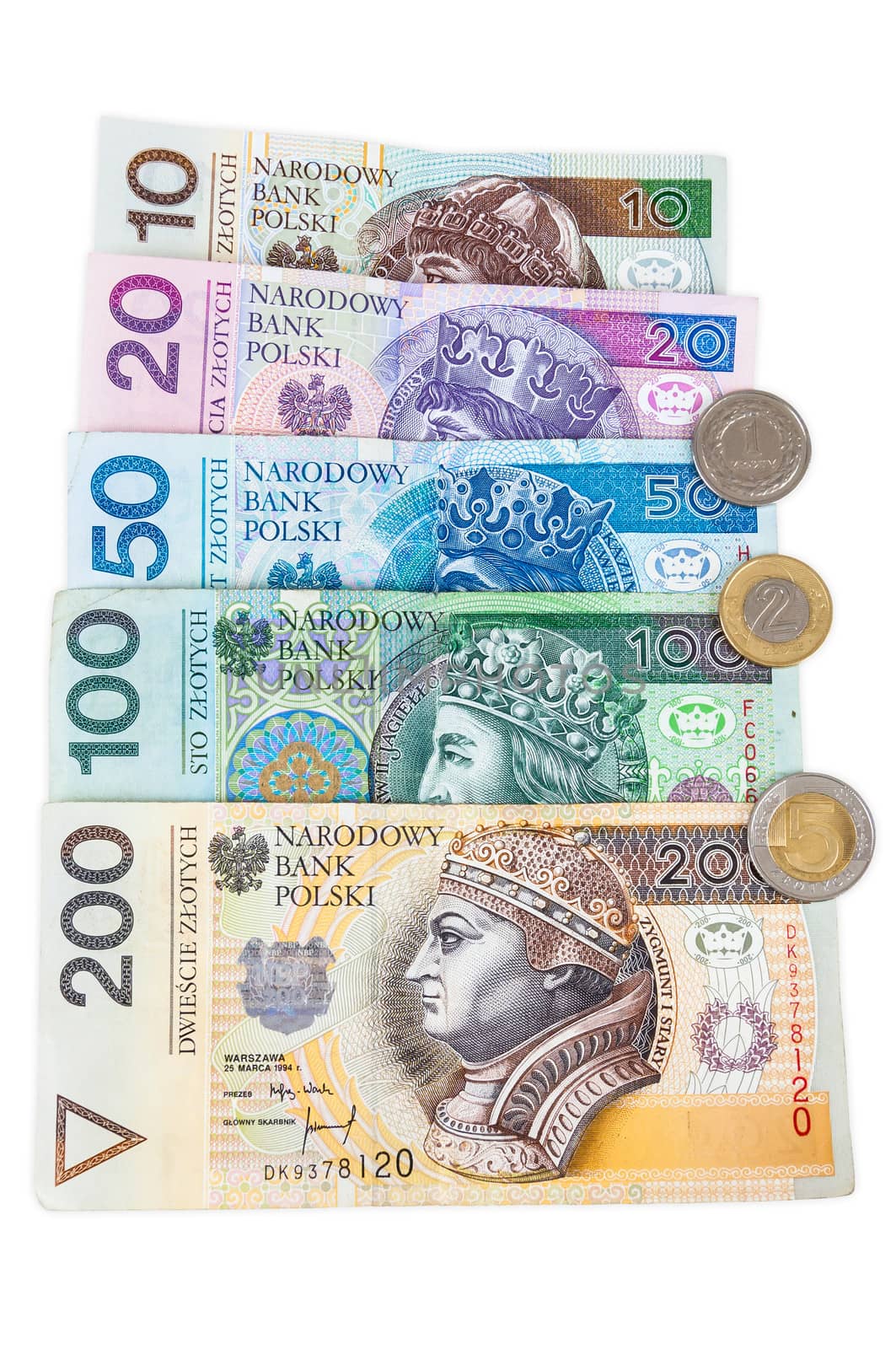 Set of polish banknotes and coins by mkos83