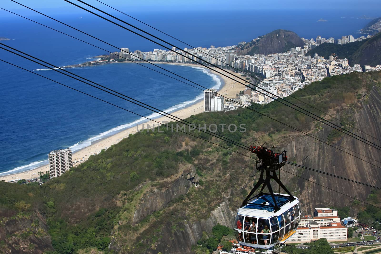 aerial view of copacabana with the from the sugar loaf in rio de janeiro brazil