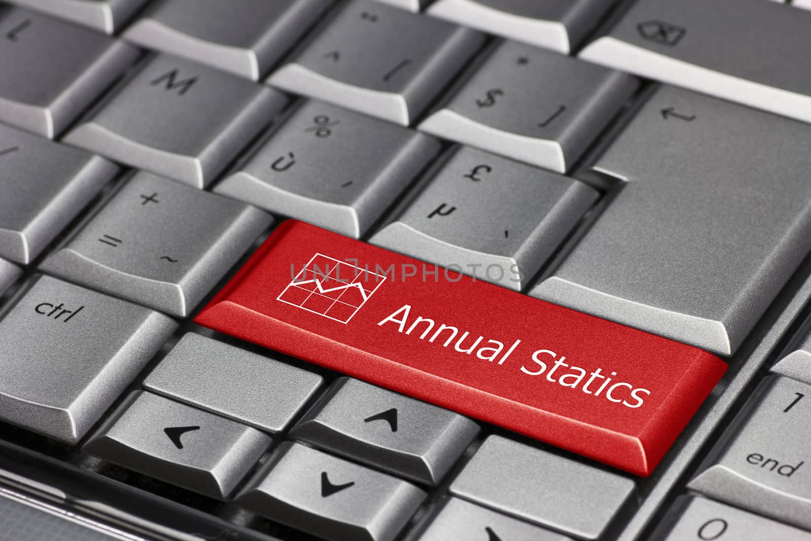 Coputer key - Annual Statistics