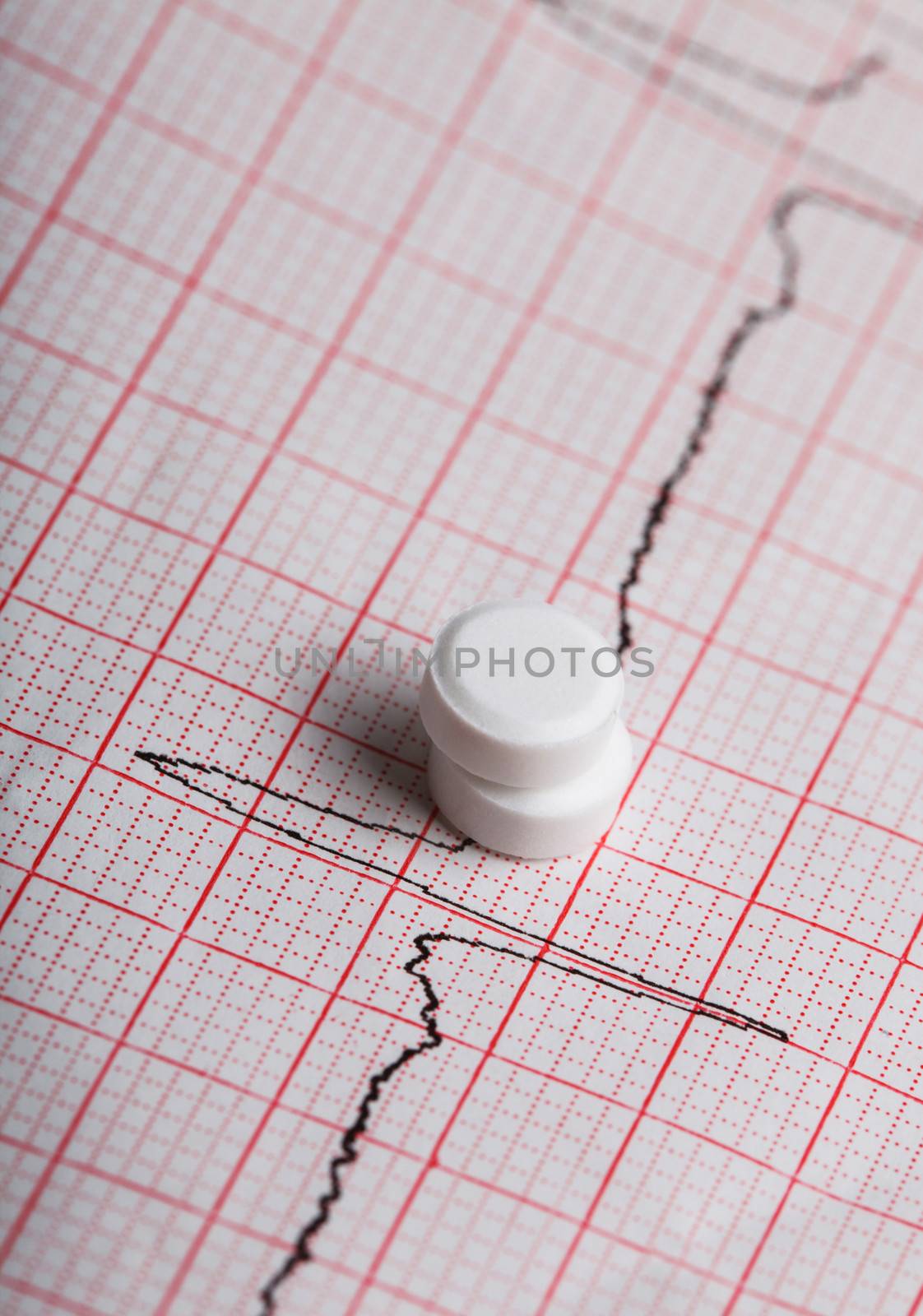 Cardiogram and nitroglycerin, the concept for strokes and  heart attacks