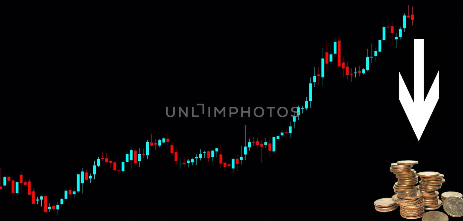 Generic complex chart, could be a financial diagram