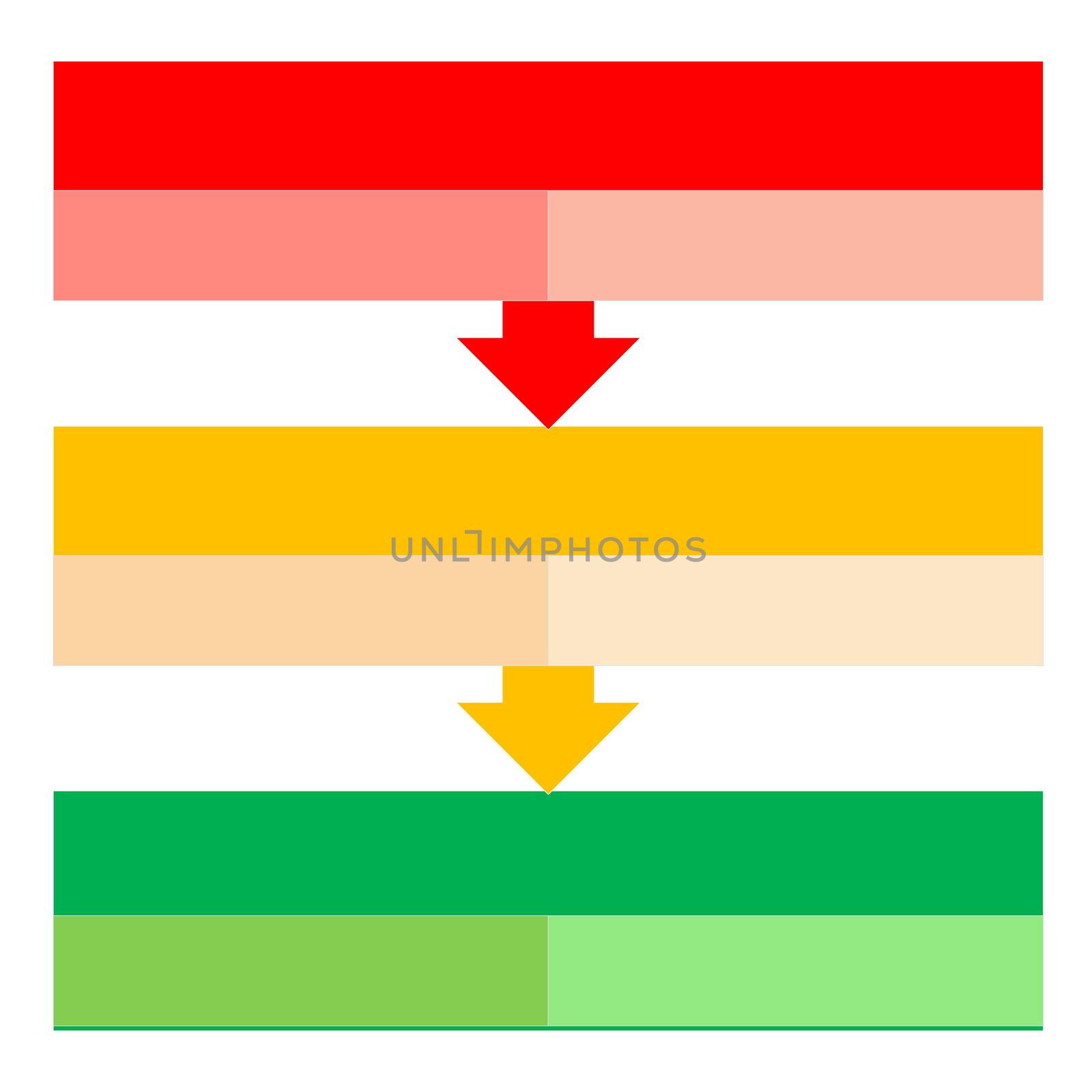Red, orange and green shape to describe process with arrows in white background