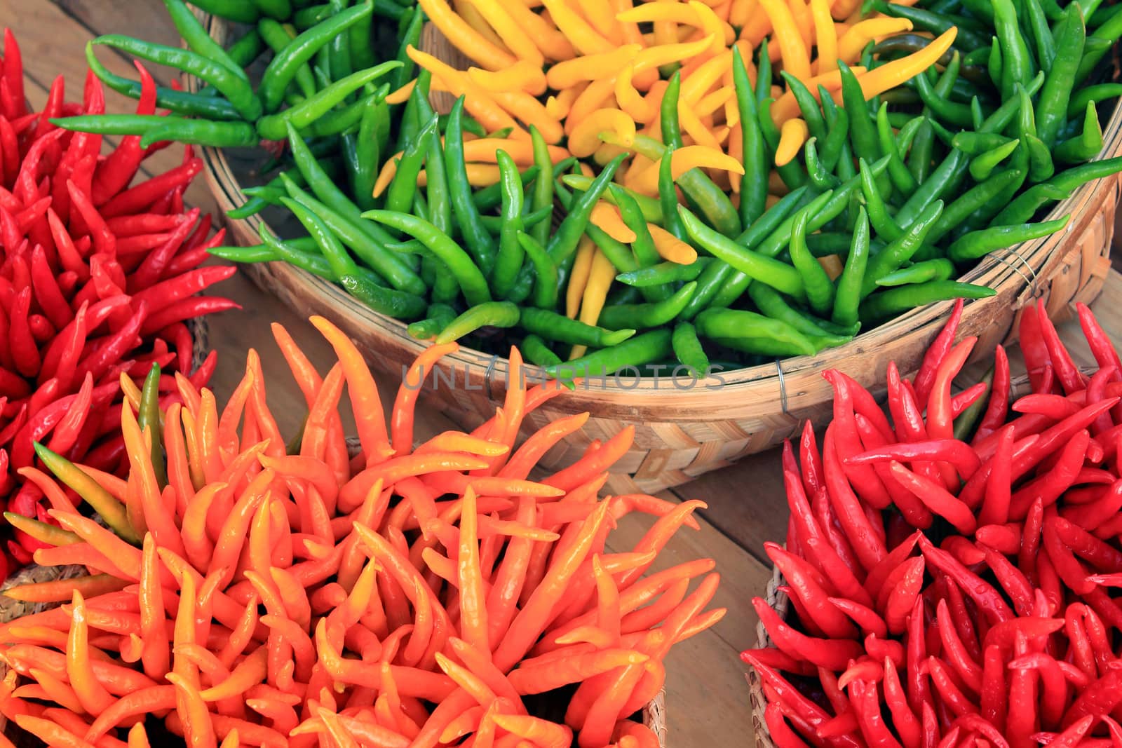Bunch of organic pappers on the market
