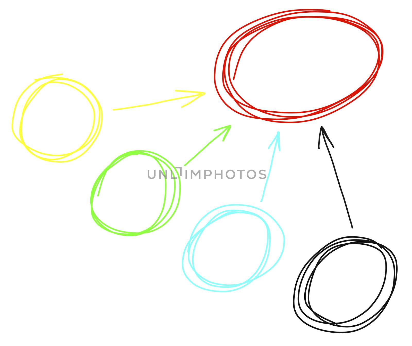 Business input and output with center diagram on white background