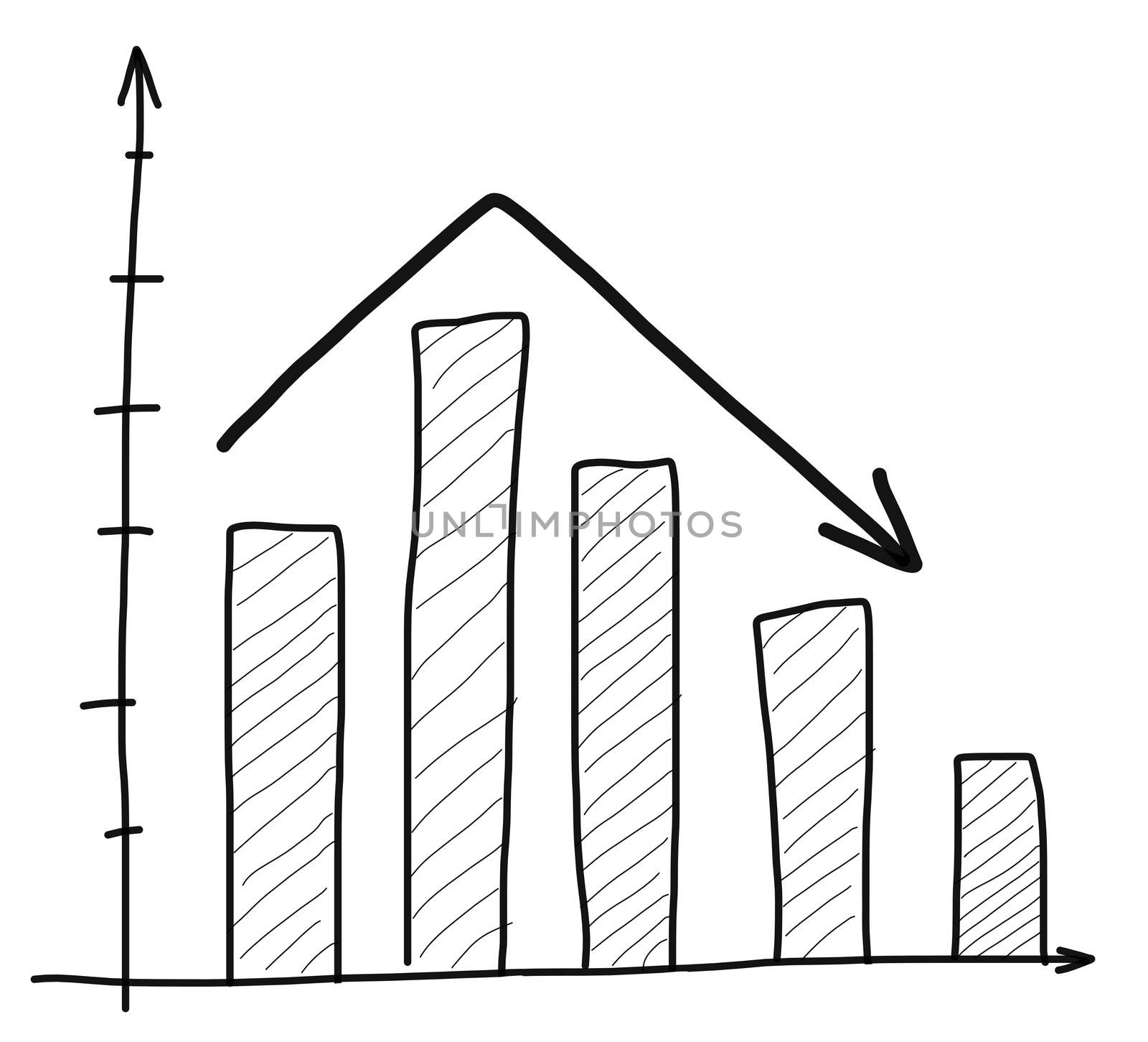 Drawing of graph up and down on white paper