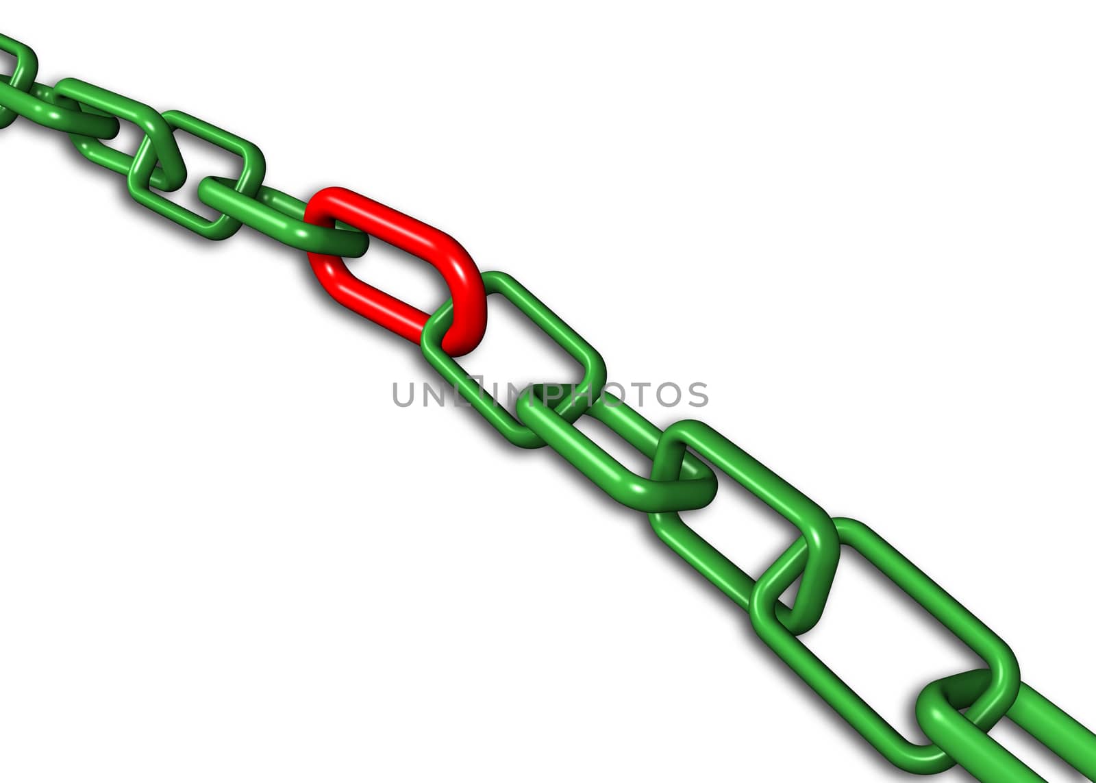 3d illustration of a group of green  end red chain  isolated on white