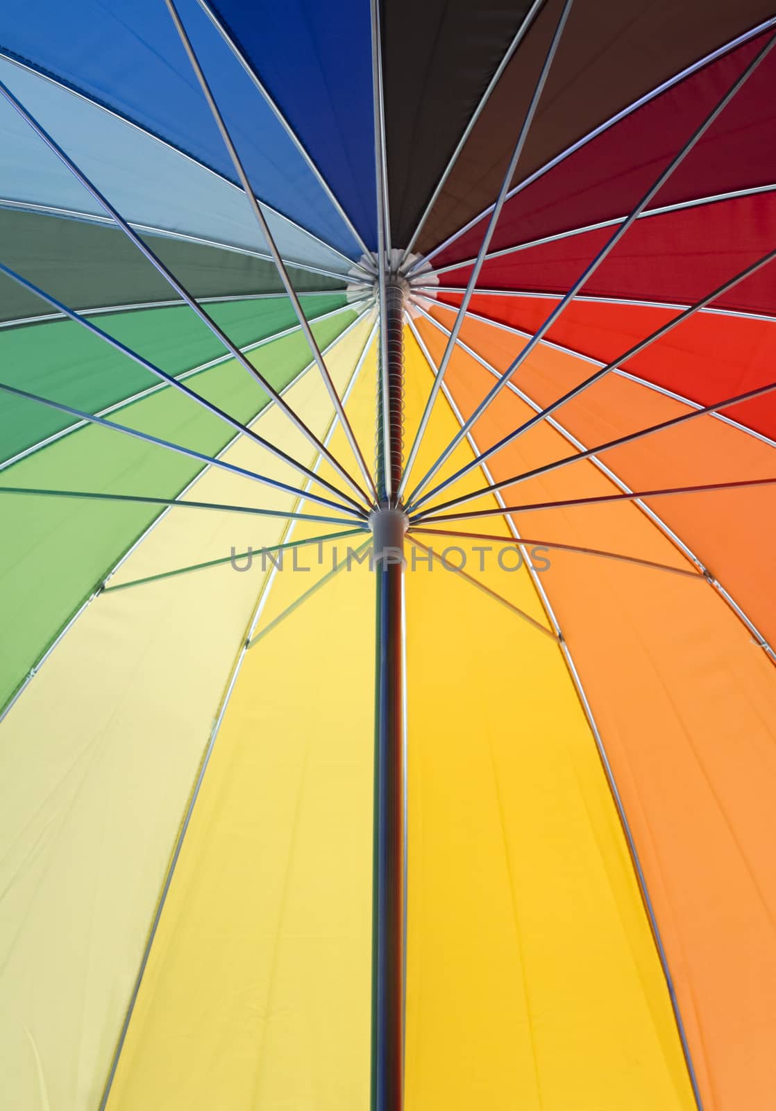 closeup image of a colorful umbrella