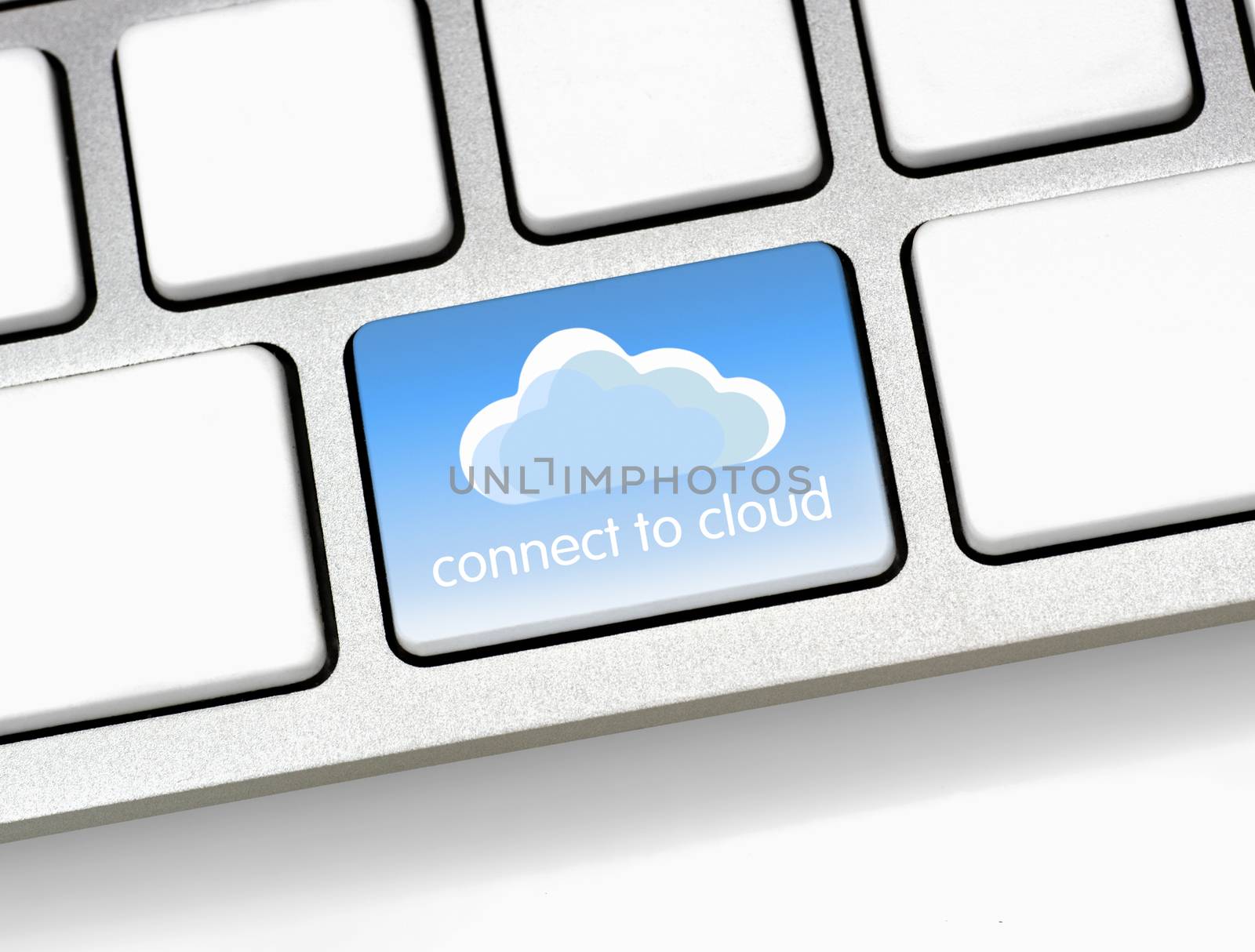 keyboard layout for cloud computing