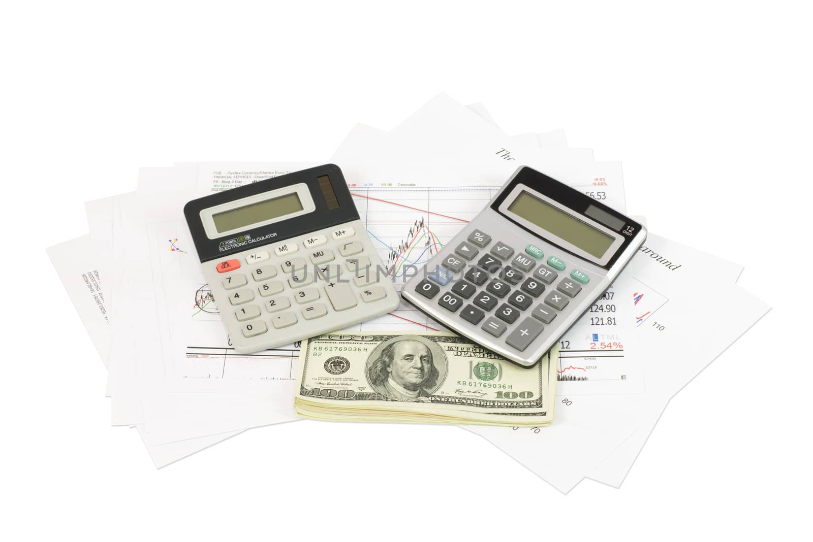 Dollars, calculator and paper charts by cherezoff
