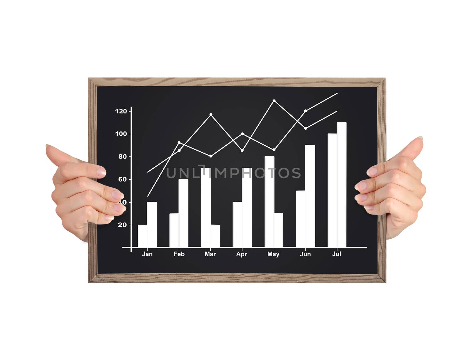hands holding blackboard with chart on a white background