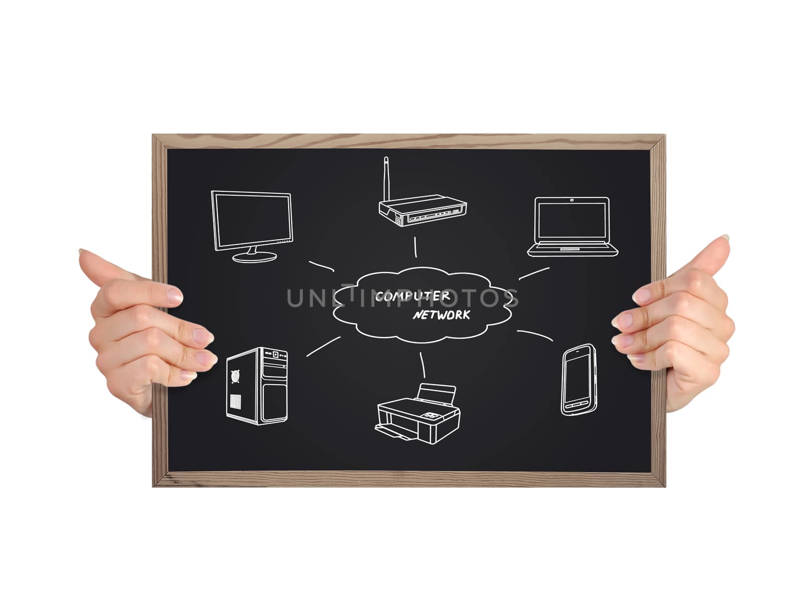 hands holding blackboard with computer network on a white background