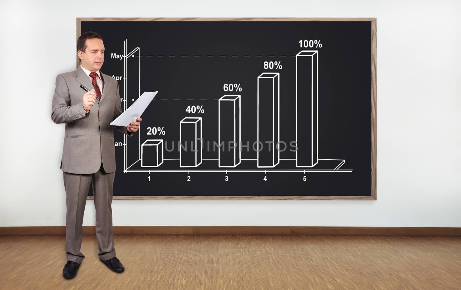 businessman standing in office and blackboard with chart