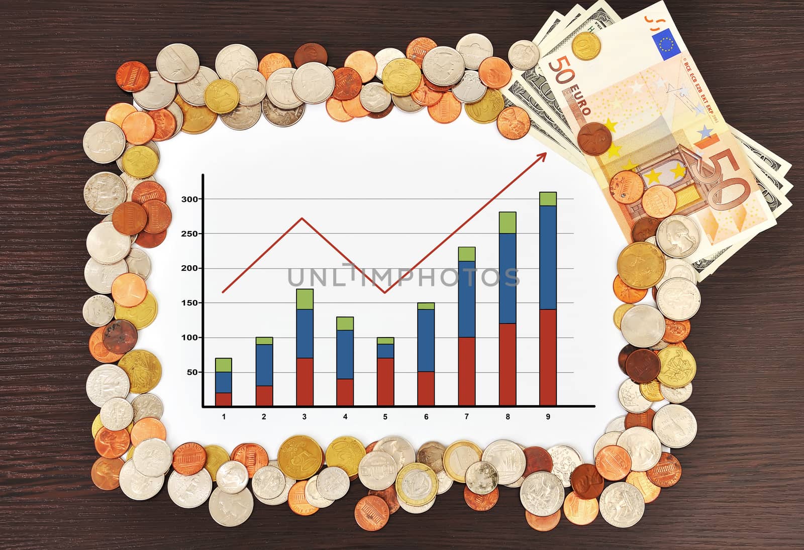 chart and money by vetkit