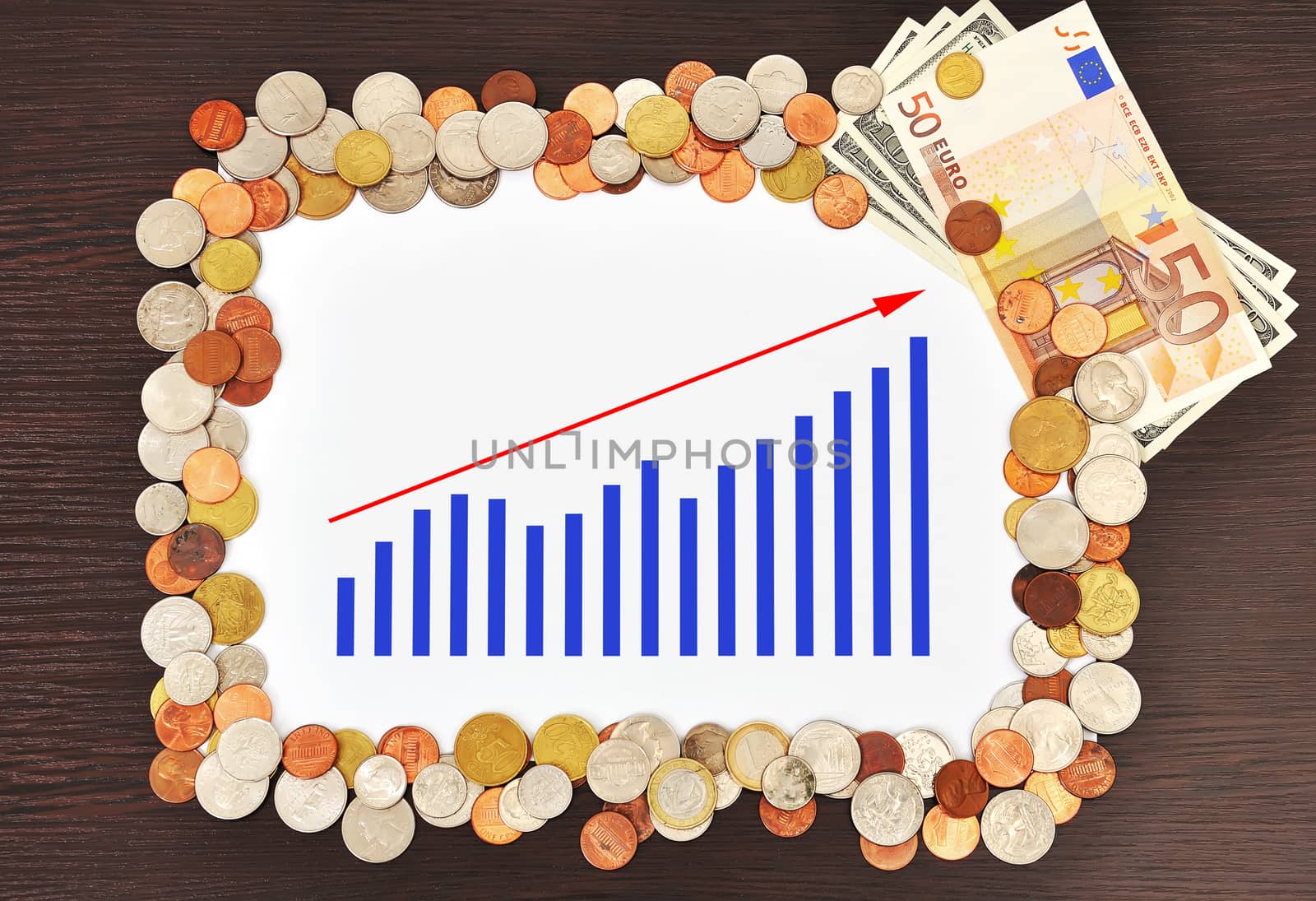 chart and money by vetkit
