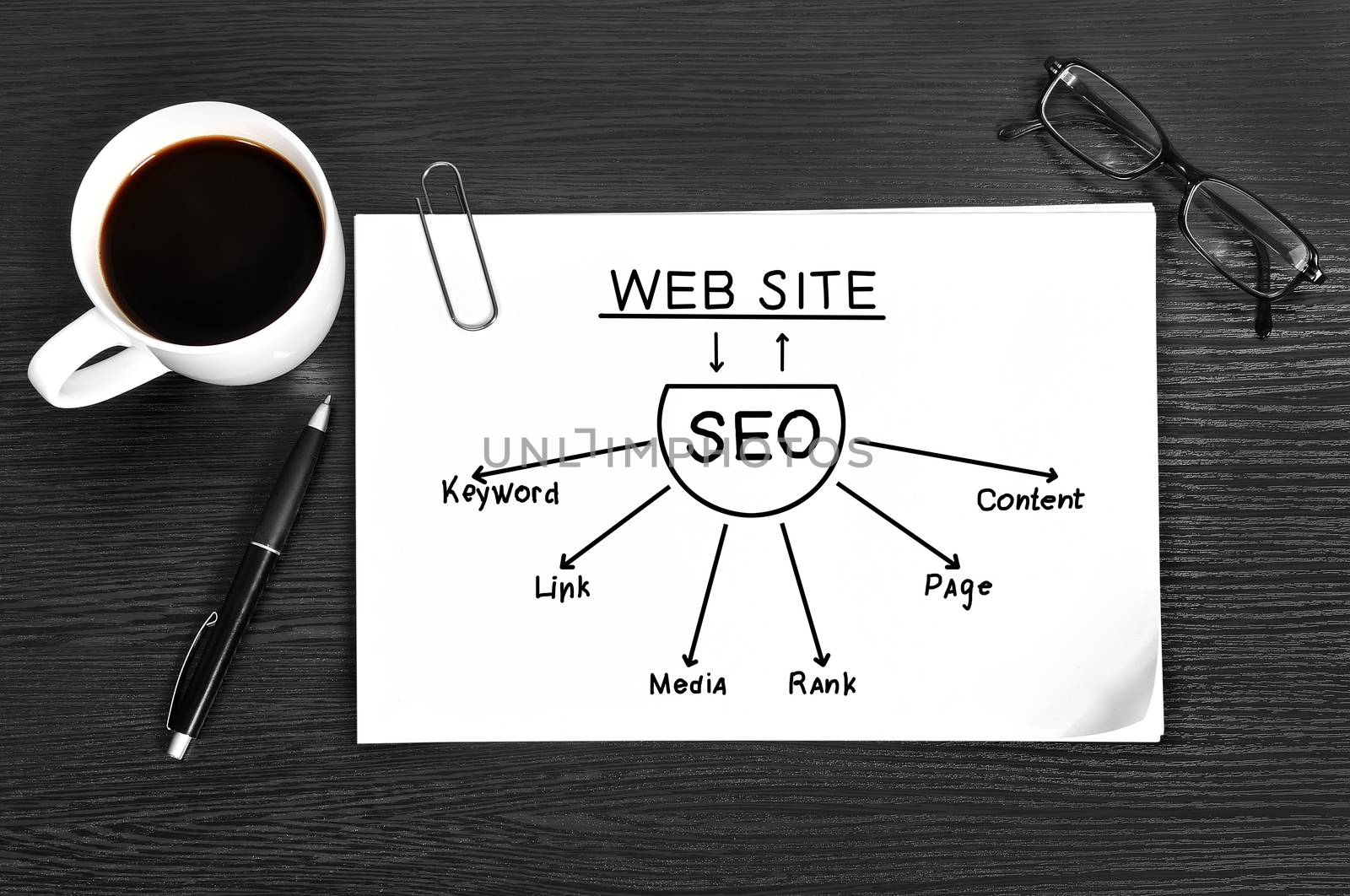 paper with concept seo on table in office