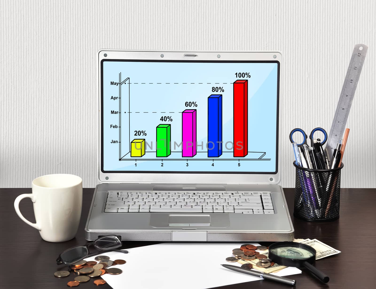 chart on screen laptop in office, closeup