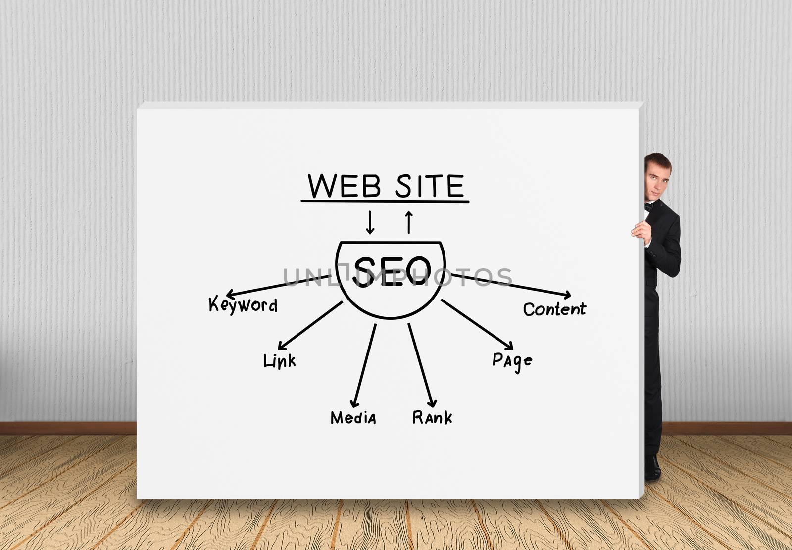 man looking out from behind a concrete wall  with seo conept