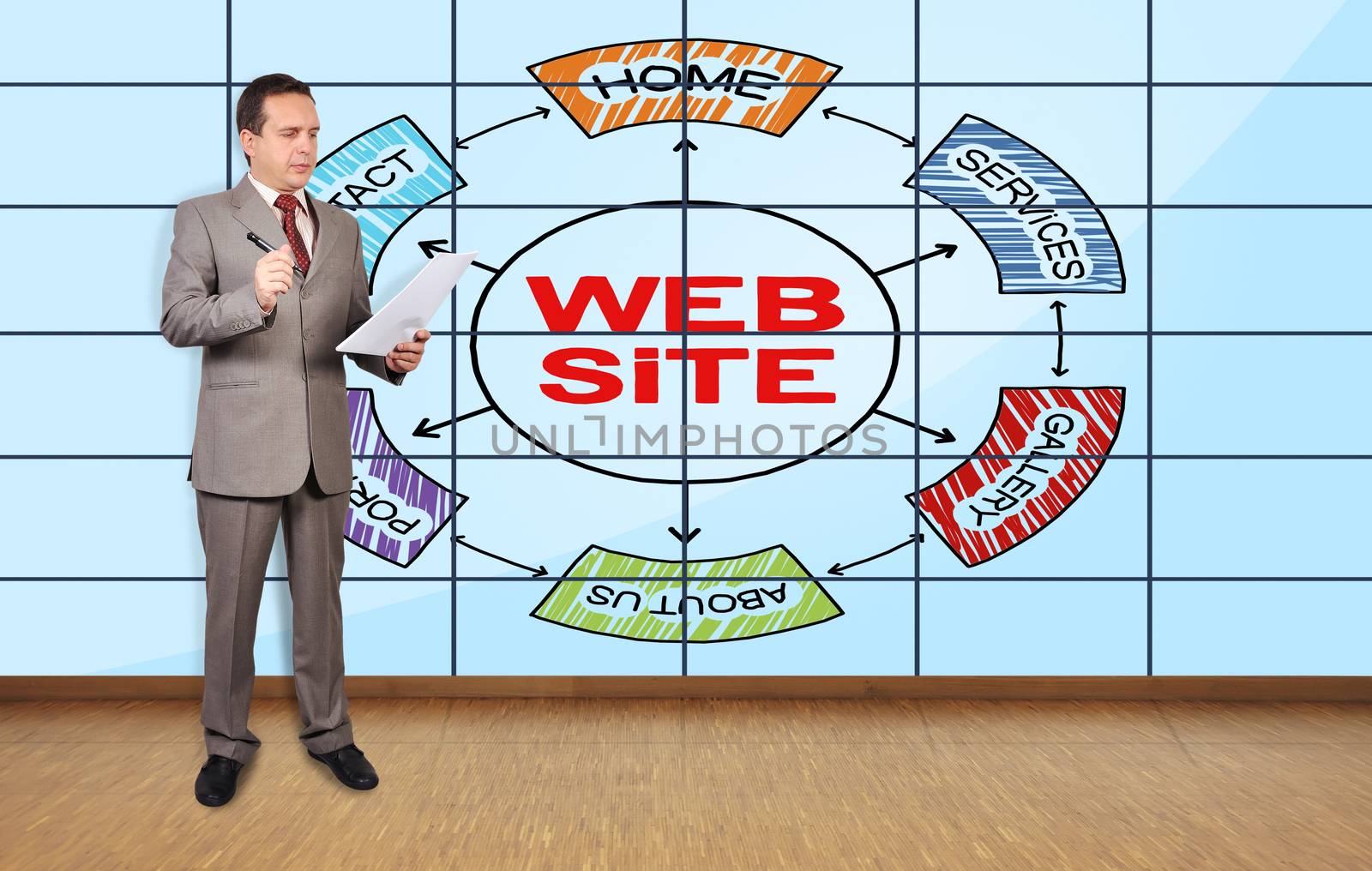 businessman in office and scheme website on plasma wall