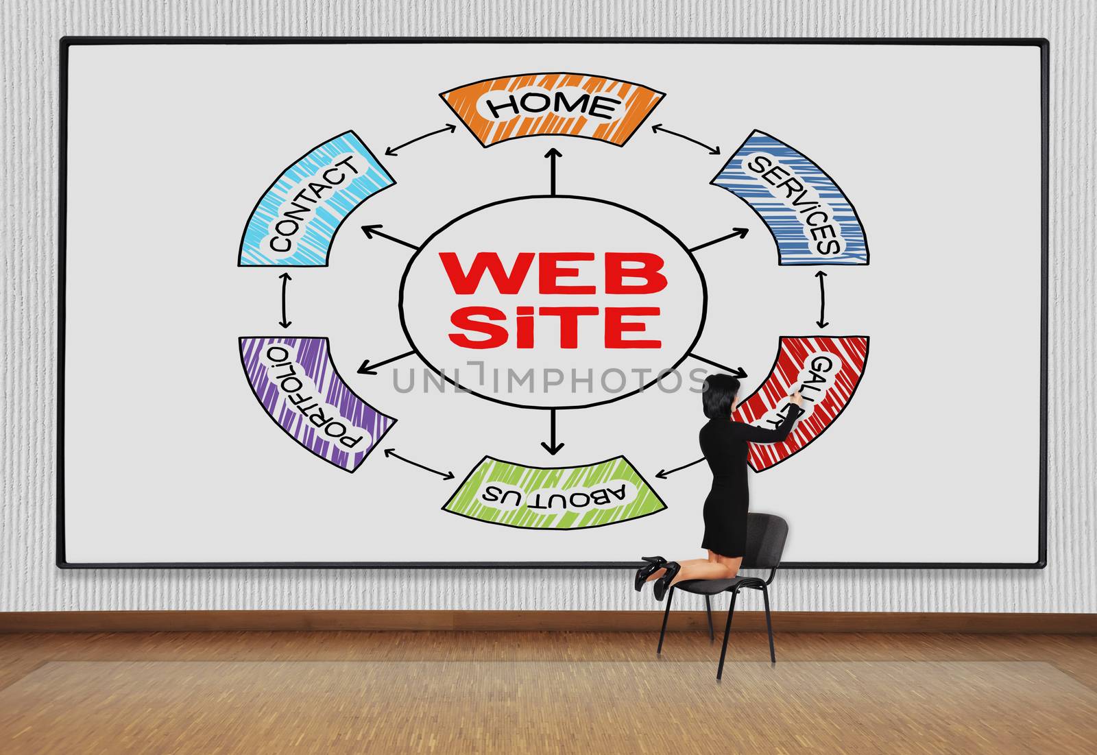 woman standing on a chair and drawing scheme web site