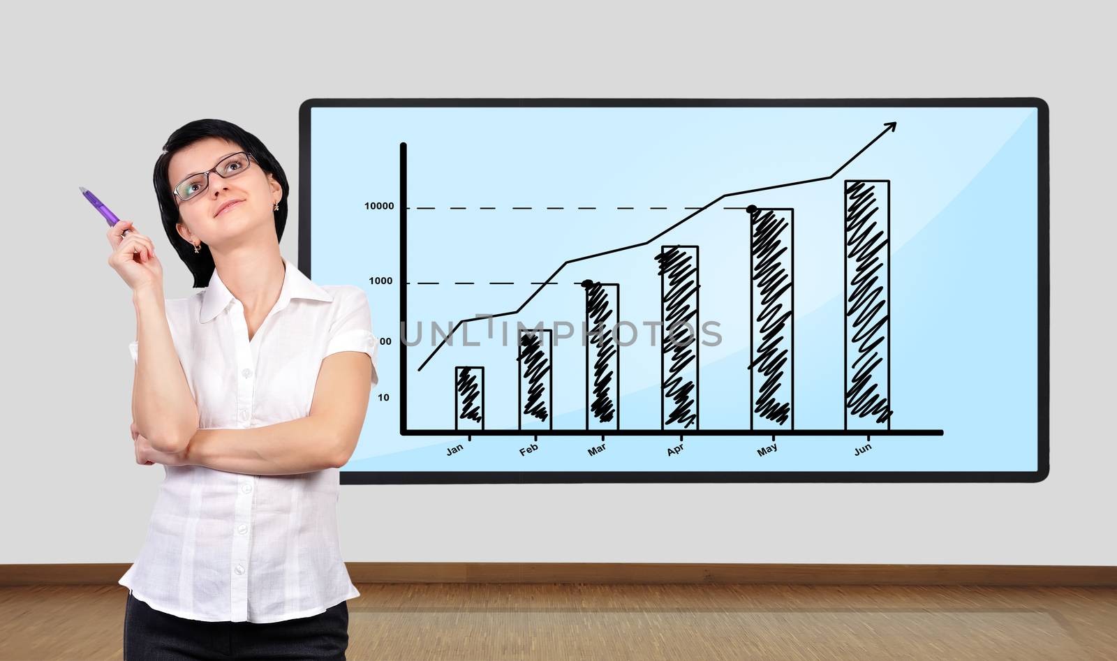businesswoman thinking and big plasma on wall with chart