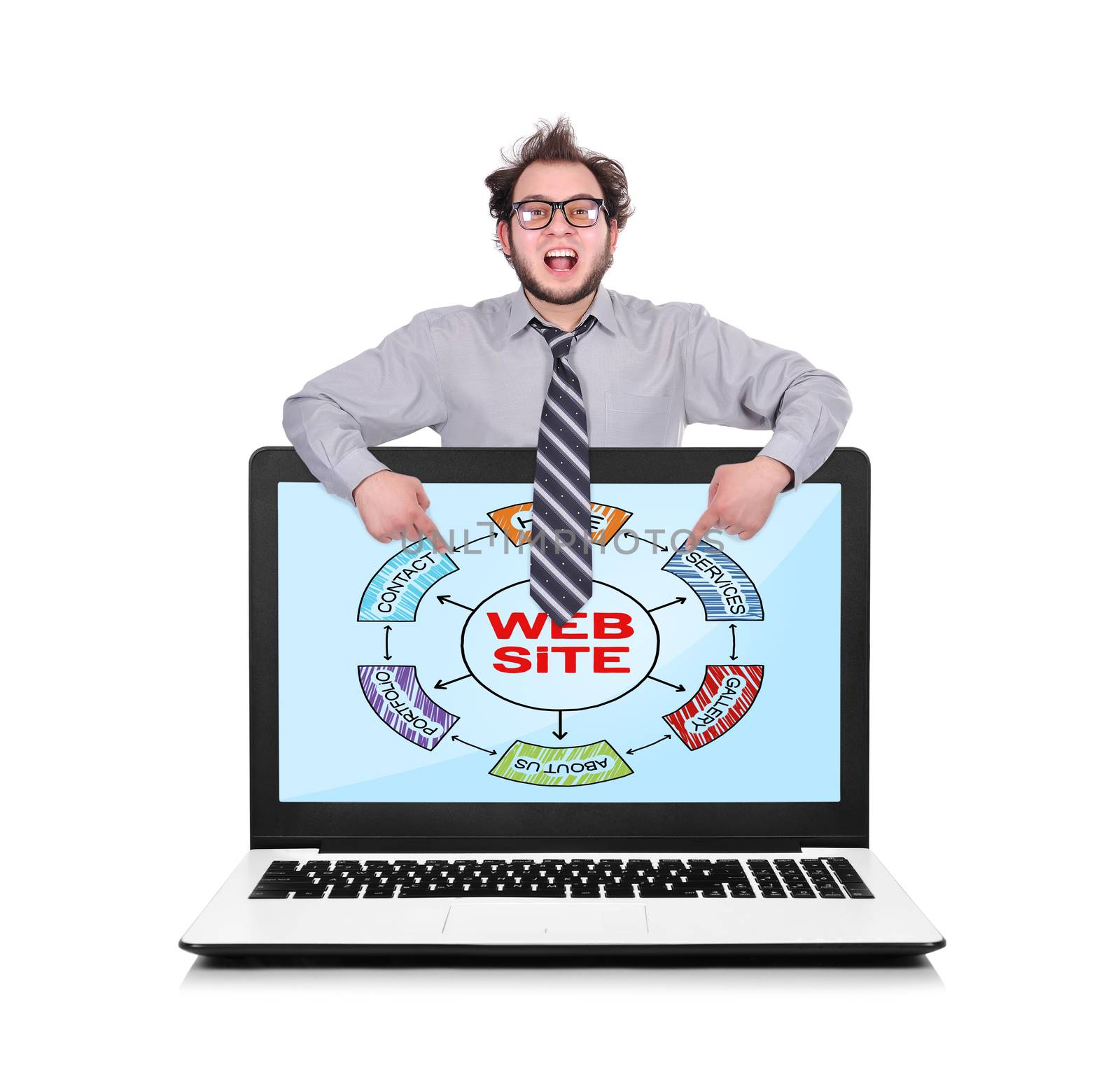 happy businessman pointing to laptop with  plan website