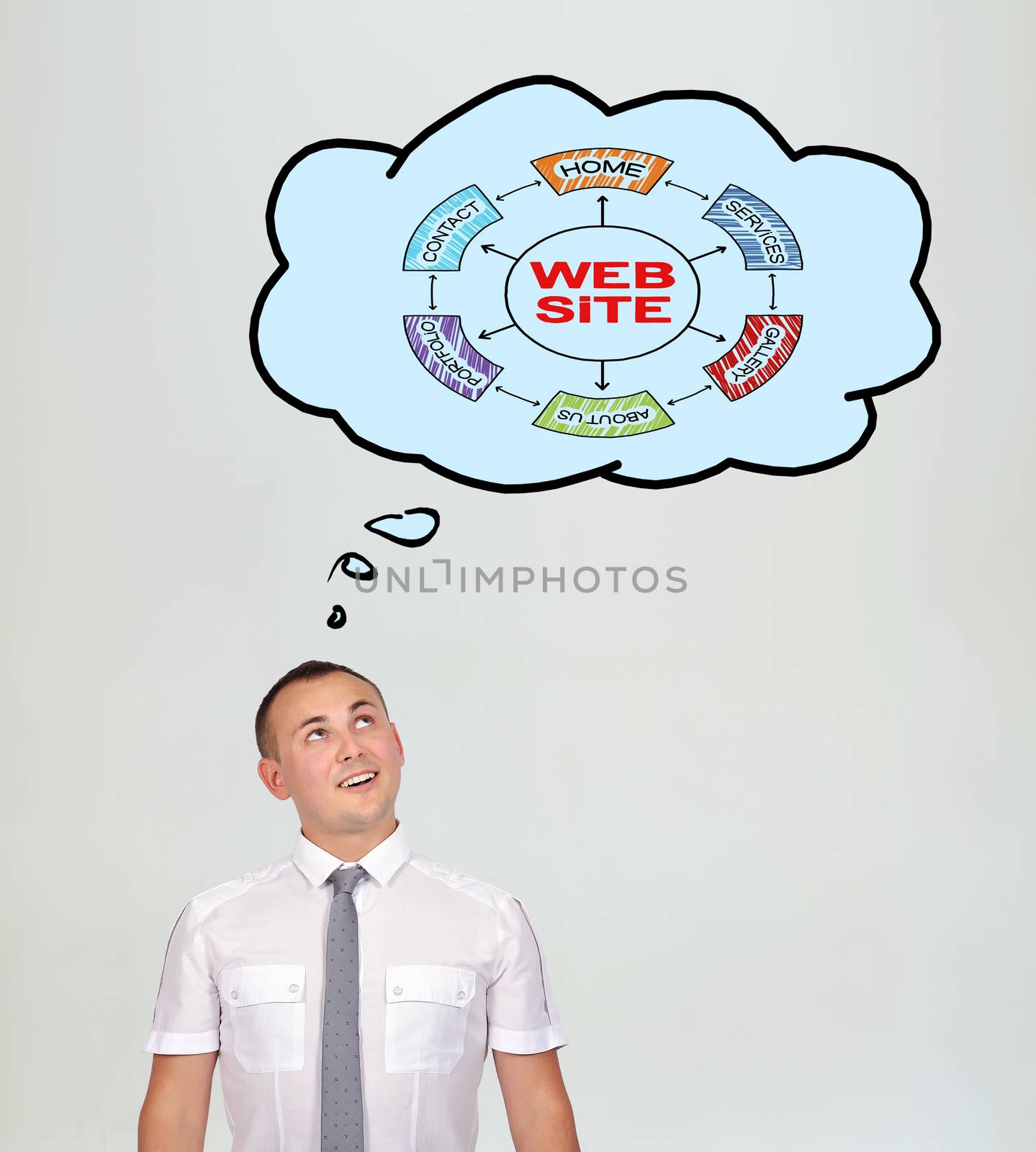 businessman and speech bubbles with  plan website over head