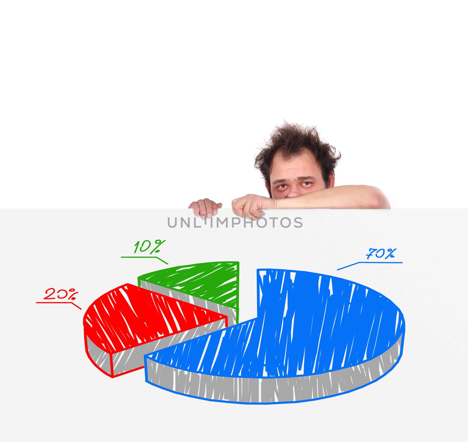 unhappy men and chart by vetkit