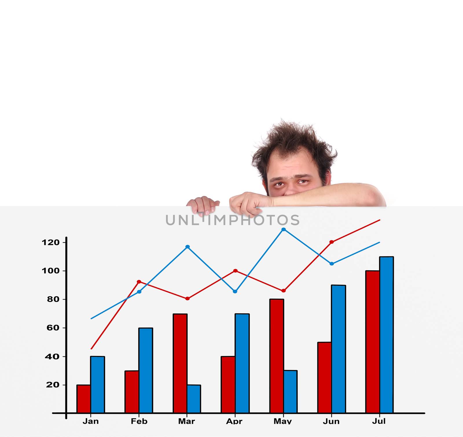 unhappy men and chart by vetkit