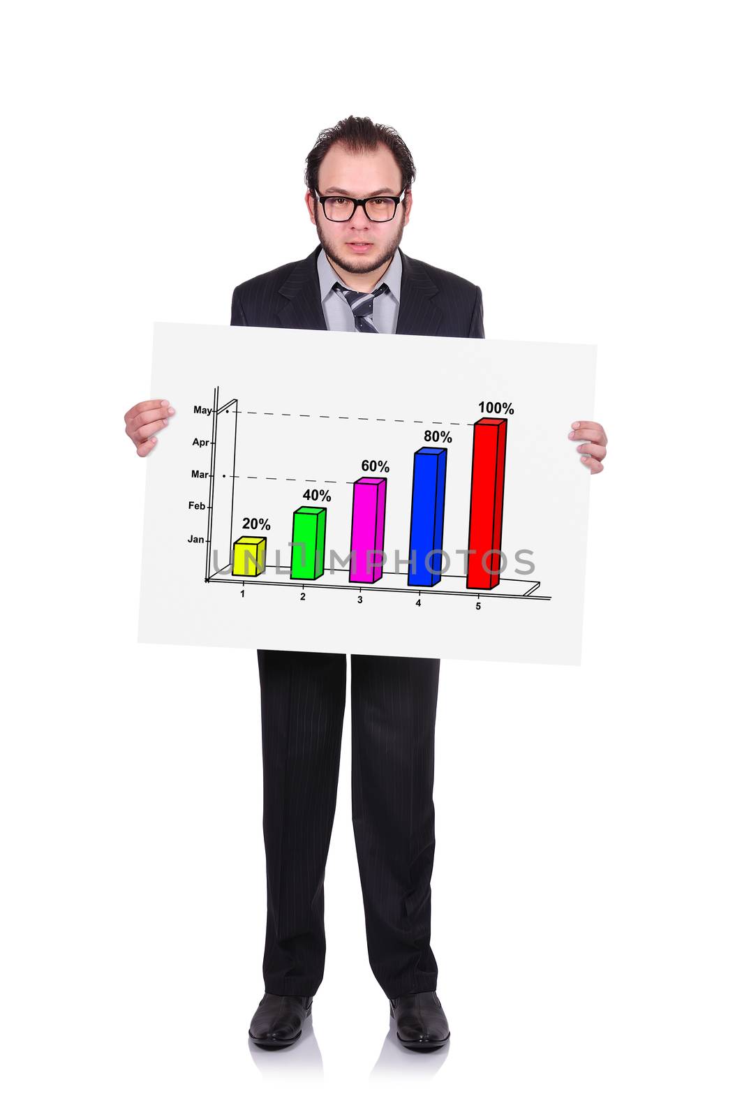 businessman holding a placard with chart of profits