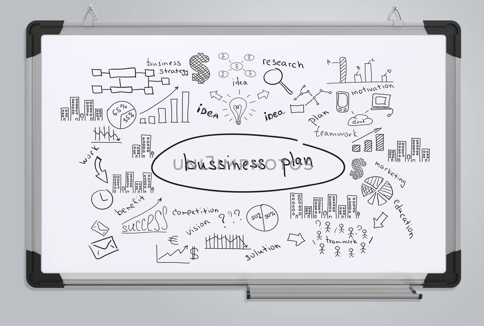 Business plan. Business sketches on the office whiteboard