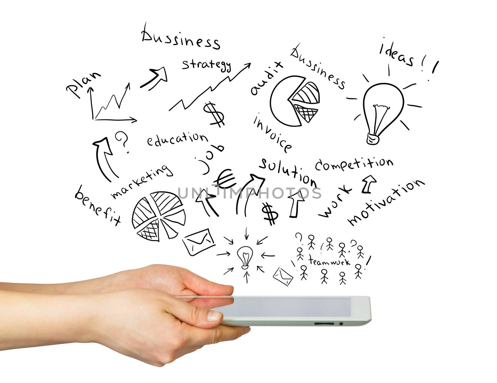 Hands holding a tablet. Of the tablet screen fly sketches business plan