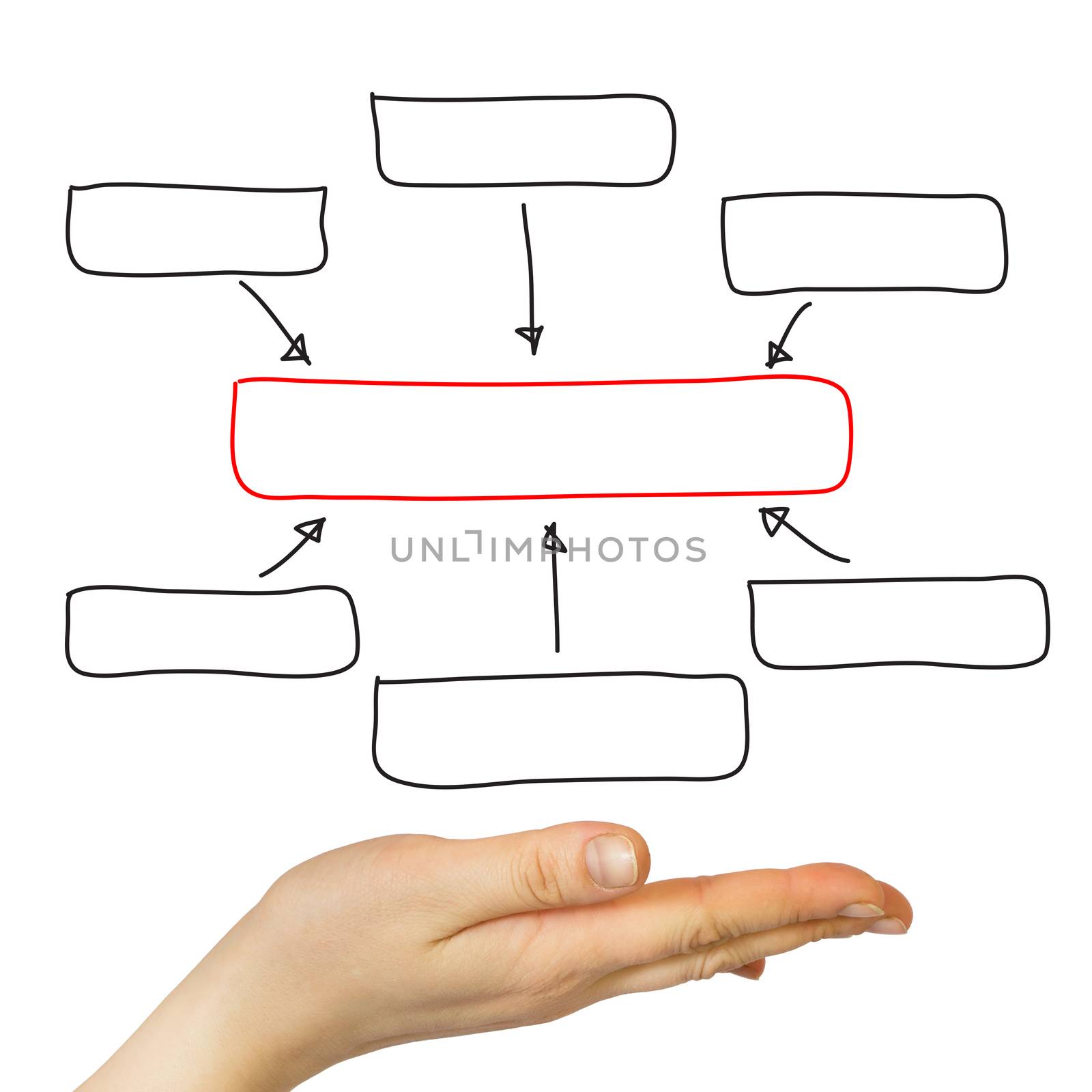 On the palm of the hand is a block diagram by cherezoff