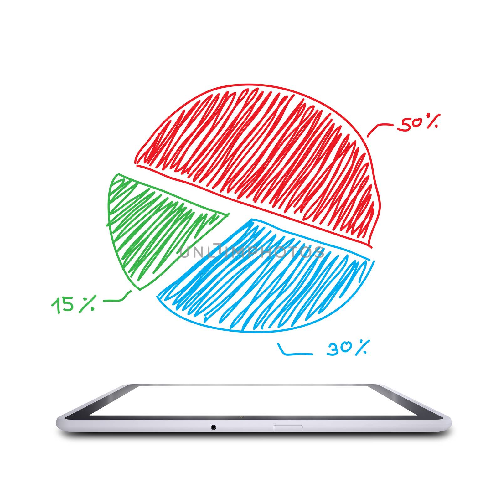 On the screen of the tablet is a pie chart. Concept of success