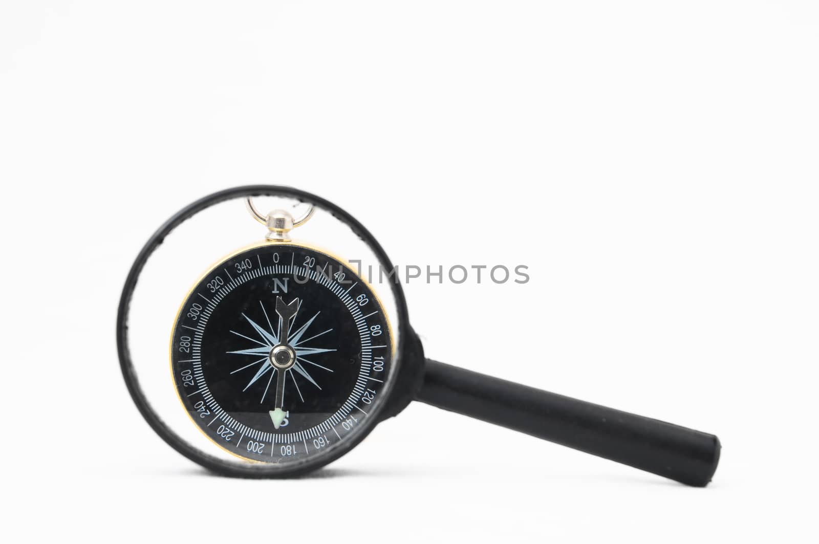 Analogic Compass by underworld