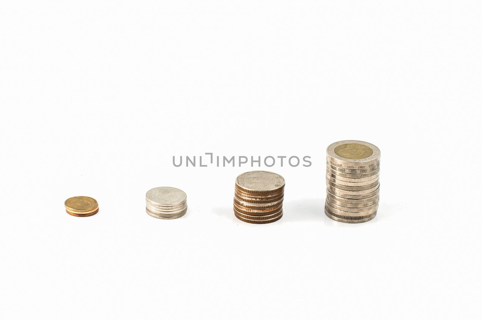 Dollars THB Thailand stacks of quarters, descending from front to back