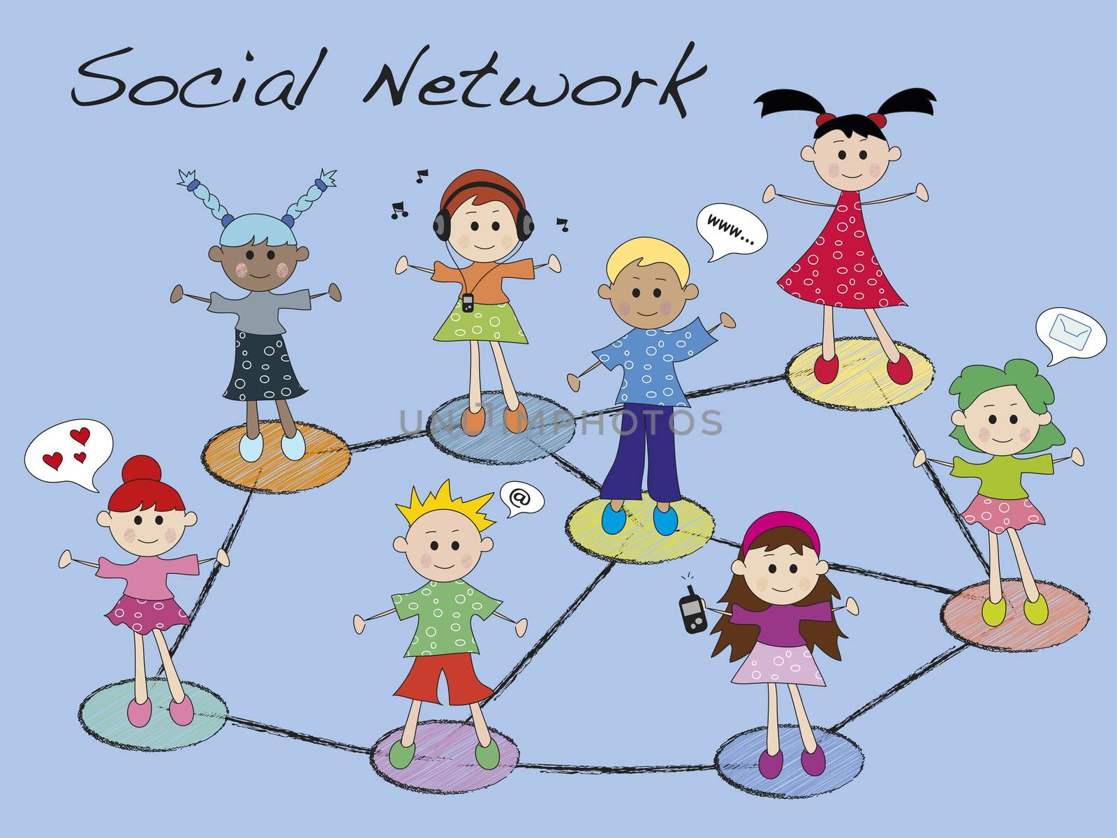 social network by millaus