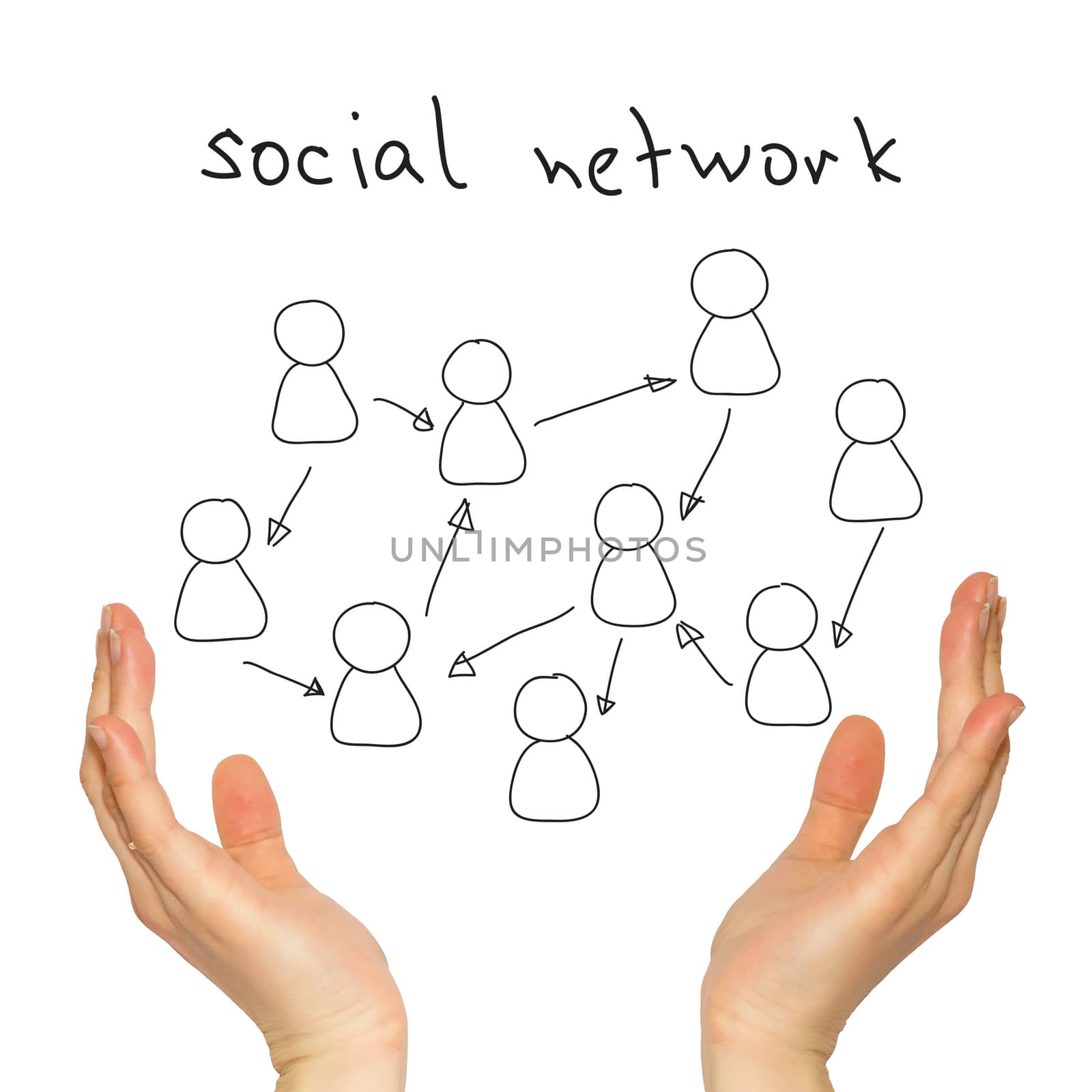 Hand and social network. Isolated on white background