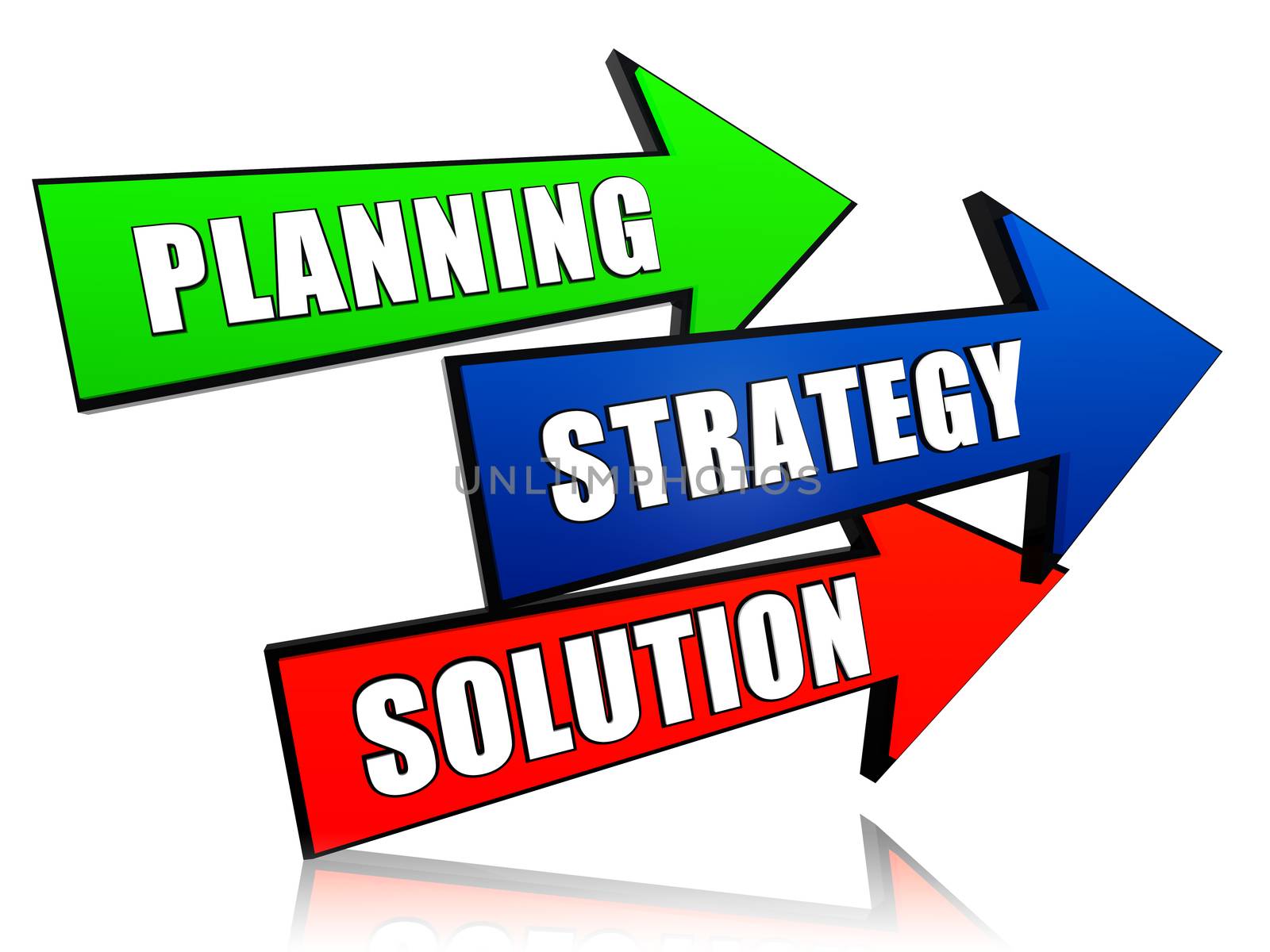 planning, strategy, solution - text in 3d arrows, business growth concept words