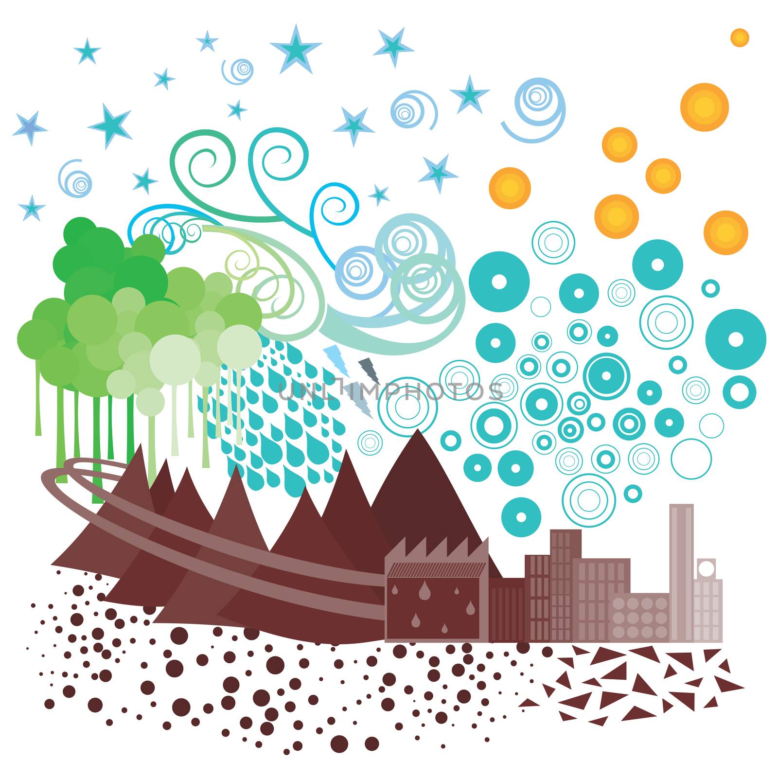 An abstract illustration on the concept of our Environment