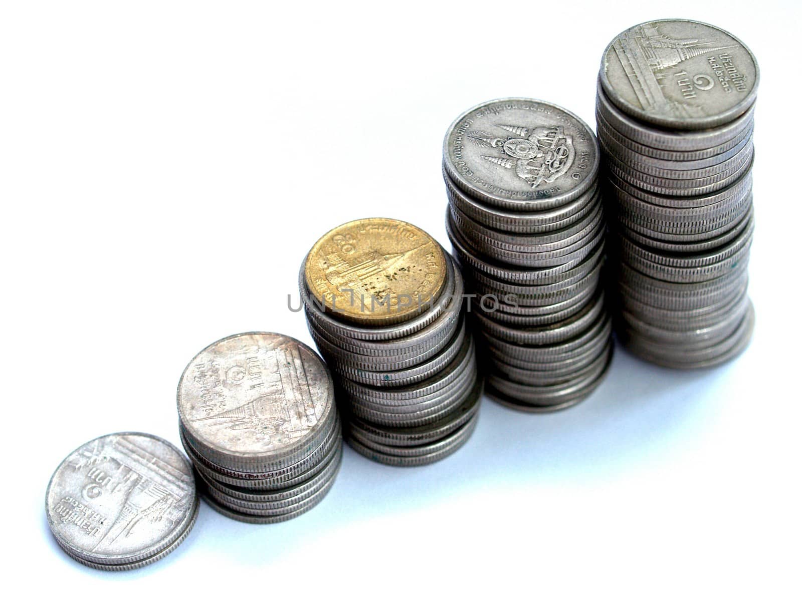 money coin stack