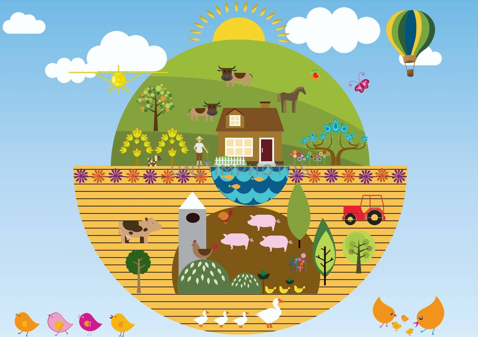 farm